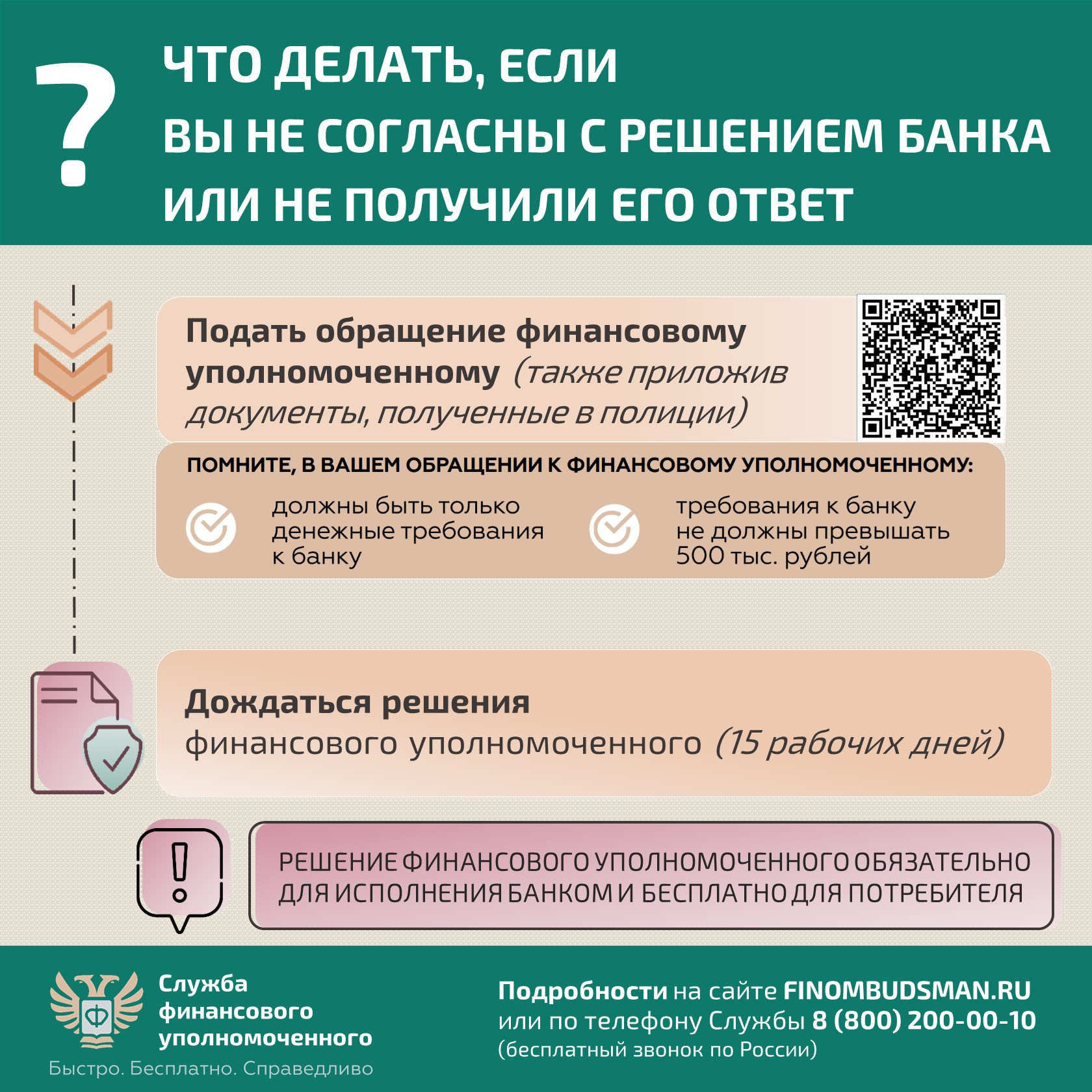 Слайд3